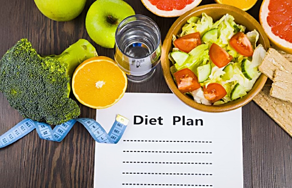 Diet Plans for Weight Loss – Healthy and Helpful Diet Plan